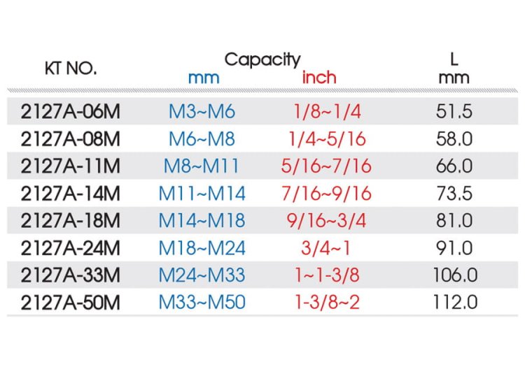 05a6c4fce1d8a0b4f17523b3ed24d4da