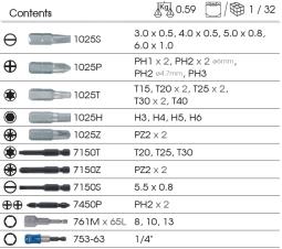 ZESTAW BITÓW DO WKRĘTARKI 1/4" 36cz., BITY HEX, TORX, PH, PZ, PŁASKIE, NASADOWE King Tony 1036MR