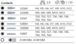 PROMOCJA-ZESTAW BITÓW 10mm 44cz. HEX 4 - 12mm, TORX T20 - T60, SPLINE M - M12, KASETA King Tony 1044CQ