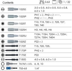 ZESTAW BITÓW DO WKRĘTARKI 1/4" 44cz., BITY HEX, TORX, PH, PZ, PŁASKIE, NASADOWE King Tony 1044MR