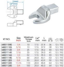 GŁOWICA DO KLUCZA DYNAMOMETRYCZNEGO 9x12mm Z KLUCZEM PŁASKIM 3/4" King Tony 34501124S