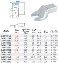 GŁOWICA DO KLUCZA DYNAMOMETRYCZNEGO 14x18 mm Z KLUCZEM PŁASKIM 1/2" (max 52 Nm) King Tony 34501216S