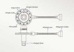 WSKAŹNIK KĄTA DOKRĘCANIA DO KLUCZY DYNAMOMETRYCZNYCH 1/2" Z MAGNESEM King Tony 34440A