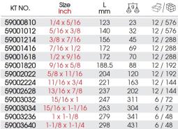 KLUCZ PŁASKI CALOWY 1/4" x 5/16" King Tony 59000810