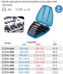 ZESTAW WYKRĘTAKÓW DO USZKODZONYCH ŚRUB I SZPILEK, 8 SZT. M3-M50 King Tony 11208SQ