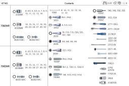 ZESTAW NARZĘDZI 83 CZ. NASADKI 1/4"+1/2" 4 -32mm 6-kąt. Z GRZECHOTKAMI, KLUCZE, BITY, LATARKA, WALIZKA King Tony 7582MR