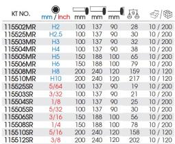 IMBUS Z UCHWYTEM "T" HEX 3/32" x 100mm King Tony 115503SR