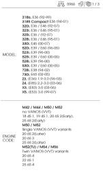 ZESTAW DO USTAWIANIA ROZRZĄDU (BMW)do silników M42,M44,M50,M52,M54,M56 King Tony 9AT1009E