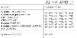 BLOKADA ROZRZĄDU MERCEDES , BENZYNA 1,8l M271 King Tony 9AT1606E