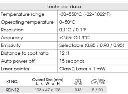 TERMOMETR NA PODCZERWIEŃ (PIROTMETR) -30 - 550°C King Tony 9DN12