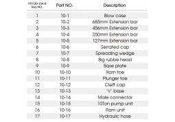 ROZPIERAK HYDRAULICZNY, 10 TON - ZESTAW King Tony 9TY120-10A-B