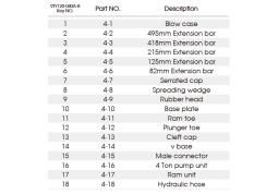 PROMOCJA-ROZPIERAK HYDRAULICZNY. 10 TON - ZESTAW King Tony 9TY120-10A-B